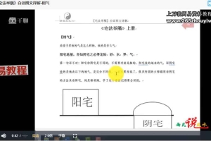 《宅法举隅》 白话图文演示译解视频18集 百度云下载！