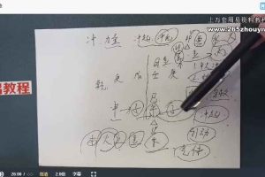 红林盲派八字精修班回放视频30集 百度云下载！