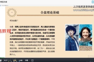 合盘占星课程视频+录音+资料 百度云下载！