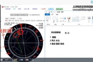 金融占星群授课【视频】五套+课件pdf 百度云下载！