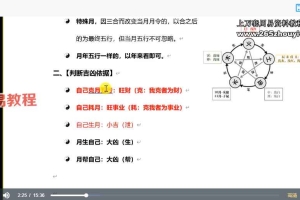 雨凡 说穿坐卧乐开怀视频9集 百度云下载！