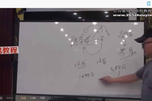 陈春林2023年视频｜《梅花心易》面授现场课程视频42集 百度云