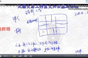 T云道人九宗门 大六壬入门视频6集 百度云下载！