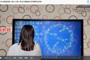 王耀骏《过路阴阳金锁玉关》系列共103集视频 百度云下载！