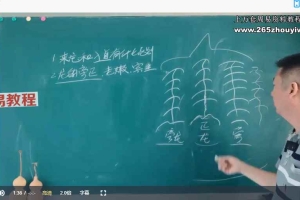 刘老师《元星派形峦风水》56集视频 百度云下载！