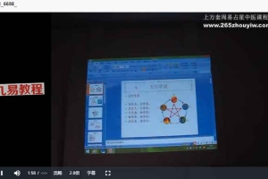 唐辉老师玄普炙阵研修班视频 百度云下载！