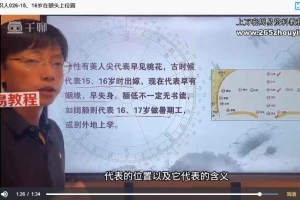 蔡宇阳-和我一起来观脸识人吧课程视频180集 百度云下载！