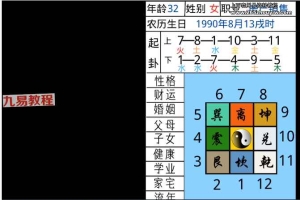 承钰 生肖神数课程视频13集 百度云下载！