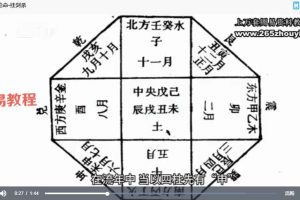 《神煞论命》古法神煞断八字专题35集视频八字必学 百度云下载！
