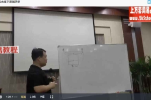 冯浩刚《5.5-5.7八宅风水线下课》13集视频 百度云下载！