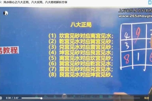借风用水【专家班】课程视频36集 百度云下载！
