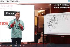 东易老师【数字能量】高级班精品线上课程视频33集 百度云下载！