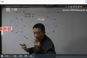刘恒周易五行玄解视频20集 百度云下载！
