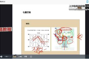 拾易《玄空象法风水网络班》视频22集 百度云下载！