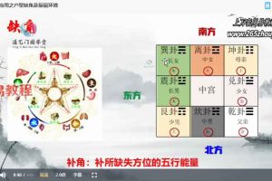 通艺门国学明戒老师-环境能量学视频9集 百度云下载！