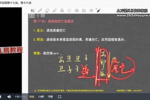 大大大湿来了 读书札记-《毕法赋》视频22集 百度云下载！