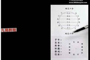 极简八字课18节视频 百度云下载！