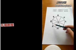 合道添成《八宅风水》35集视频 百度云下载！