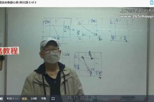 刘金府紫薇斗数象數心易自化班录音+视频 百度云下载！