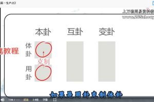 冯武杰《梅花易数》30集视频 百度云下载！