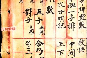 《牙牌神数》民间抄本83页pdf 百度云下载！