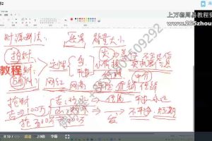 吕大师B课解答视频4集 百度云下载！