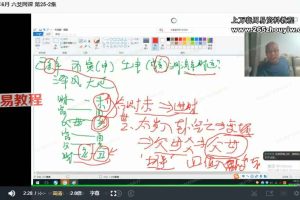 吕大师2022年06月 六爻网课视频26集+教材pdf 百度云下载！