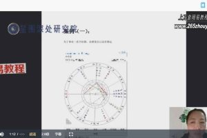 陈安逸 婚恋占星专题5集视频 百度云下载！
