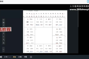 沈奇飞盘奇门遁甲课程视频17集+资料pdf 百度云下载！