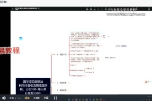 国学项目新玩法利用抖音引流精准国学粉日引100单人单日变现1500 百度云下载！