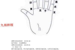 怀易-怀神六壬pdf 977页 百度云下载！
