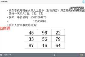 【HM】洪苗先生 数字神数12课视频 百度云下载！