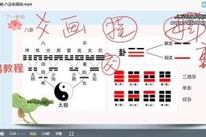 文曾梅花易数时光速断视频60集 百度云下载！