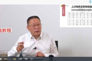 荣庵六爻预测课程（初中高）级班视频73集 百度云下载！