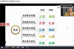 郅朔《八字命理学》45集视频 百度云下载！