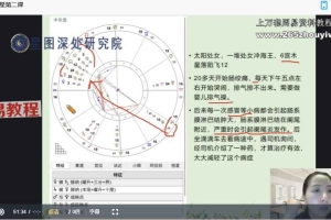 陈安逸占星院高阶专题课——医疗占星第四期视频4集 百度云下载！