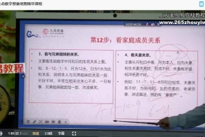 李治儒生命数字景象地图精华课程视频5集 百度云下载！