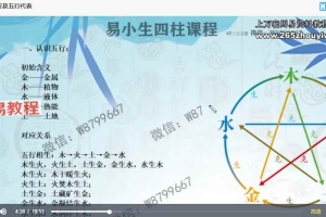 易小生四柱课程及风水布局（无进阶套路）全科班课八字全科班44集视频 百度云下载！