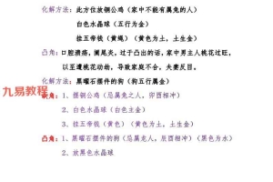 易名文化-金锁玉关-复习笔记.pdf 48页 百度云下载！