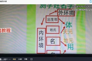 詹林艳2023癸卯年测字姓名学课程视频14集+资料pdf 百度云下载！