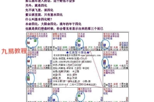 依婷紫微2015-2017系统班资料pdf 百度云下载！