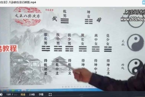 林森易道 煜晟六爻初级高级课程视频72集 百度云下载！