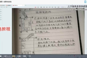 卢东卫大师解读《阳宅精要》视频19集 百度云下载！
