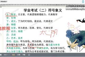 凌依宸 奇门遁甲预测研讨会课程视频56集 百度云下载！
