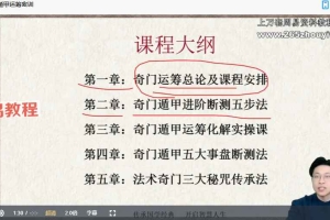 林涵予《奇门遁甲高级运筹课程》35集视频 百度云下载！