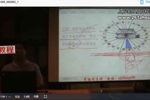 宋国元2019-2020玄空风水金锁玉关课程视频 78集 百度云下载！