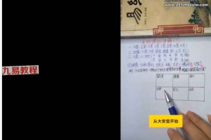 吴老师【袖里乾坤小六壬】课程视频84集 百度云下载！
