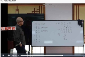 丁晙田《四柱八字研修班》18集视频 百度云下载！