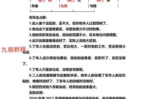宋奇鸿老师奇门六亲神断精彩案例四册pdf 百度云免费下载！