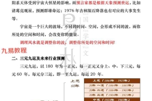 万和先生星斗风水课程通关秘籍·上-中-下.pdf 百度云下载！